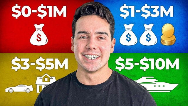 My $10M+ Advertising Strategy Revealed | How To Run Ads To Get High-Ticket Clients